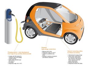 LAPP es un pionero en e-Mobility.